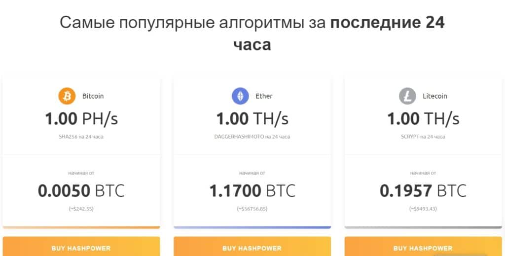 Самые популярные