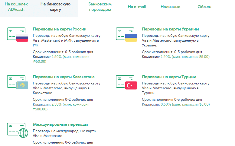 Вывод на банковскую карту