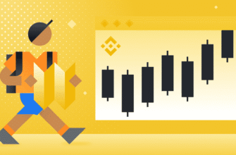 Binance